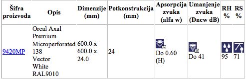 orcalaxalpremium specifikacije4